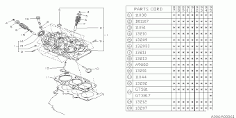 J SERIES Europe/General 00.02.1992