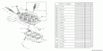 J SERIES Europe/General 00.03.1995