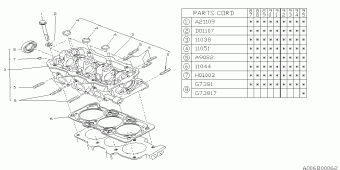 J SERIES Europe/General 00.02.1992