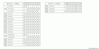 J SERIES Europe/General 00.02.1992