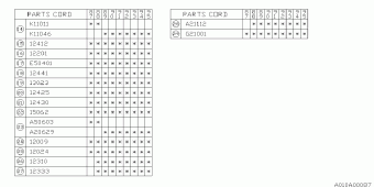 J SERIES Europe/General 00.03.1995