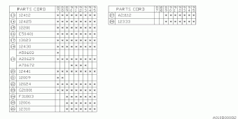 J SERIES Europe/General 00.02.1992