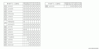J SERIES Europe/General 00.03.1995