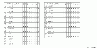 J SERIES Europe/General 00.02.1992