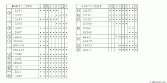 J SERIES Europe/General 00.03.1995