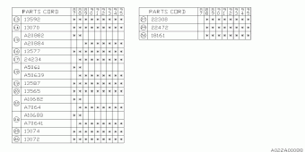J SERIES Europe/General 00.02.1992