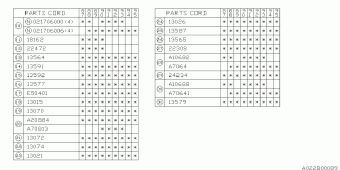 J SERIES Europe/General 00.02.1992