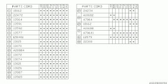J SERIES Europe/General 00.03.1995