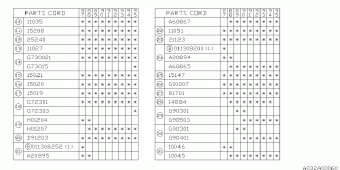J SERIES Europe/General 00.02.1992