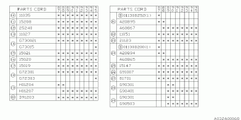 J SERIES Europe/General 00.03.1995