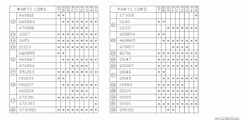 J SERIES Europe/General 00.02.1992