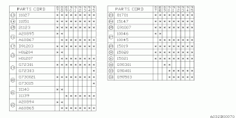 J SERIES Europe/General 00.03.1995