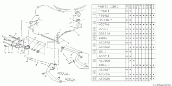 J SERIES Europe/General 00.03.1995