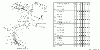 J SERIES Europe/General 00.02.1992