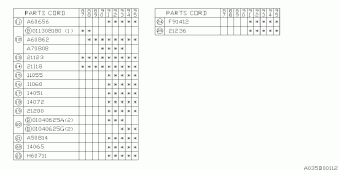 J SERIES Europe/General 00.02.1992