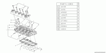 VIVIO Europe/General 00.04.1993