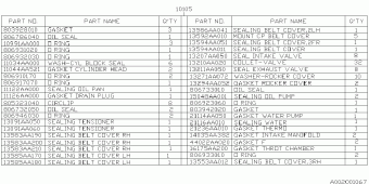 FORESTER USA 17.01.2000