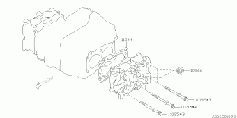 FORESTER Europe/General 15.04.2000