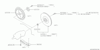 FORESTER Europe/General 15.04.2000