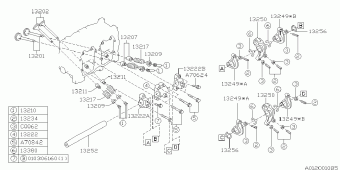 FORESTER Europe/General 12.02.1998