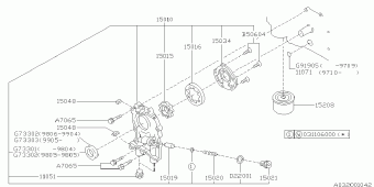 FORESTER Europe/General 15.04.2000