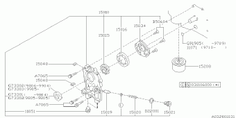 FORESTER USA 17.01.2000