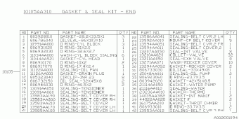 FORESTER USA 29.05.2002