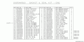 FORESTER Europe/General 22.08.2002