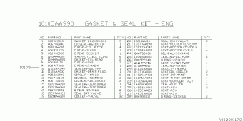 FORESTER Europe/General 23.11.2005