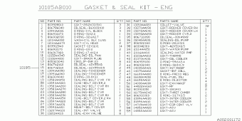 FORESTER Europe/General 20.04.2007
