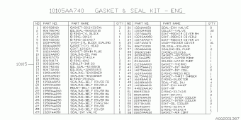 FORESTER Europe/General 08.12.2004