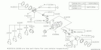 FORESTER USA 08.08.2006