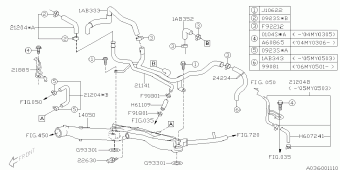 FORESTER США 26.08.2003