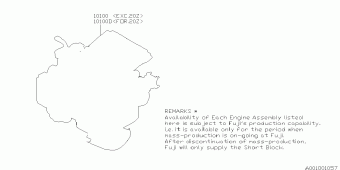 FORESTER Europe/General 18.07.2012