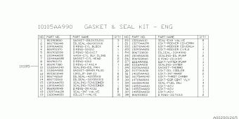 FORESTER Europe/General 14.12.2009