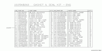 FORESTER Europe/General 10.05.2010
