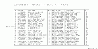 FORESTER Europe/General 31.01.2011