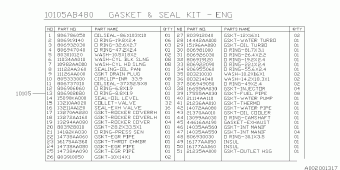 FORESTER Europe/General 17.04.2012