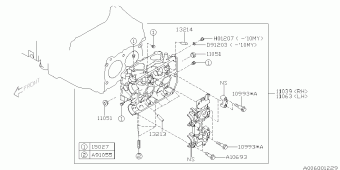 FORESTER USA 10.12.2008