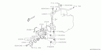 FORESTER USA 10.12.2008