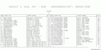 FORESTER USA 14.05.2013