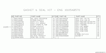 FORESTER Europe/General 06.08.2013