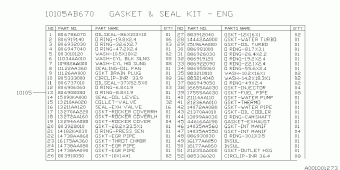 FORESTER Europe/General 14.02.2013