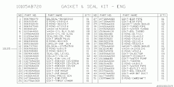 FORESTER Europe/General 13.05.2015