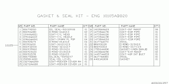 FORESTER Europe/General 28.07.2017