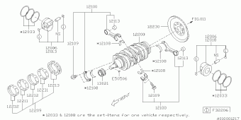 FORESTER USA 14.05.2013