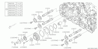 FORESTER Europe/General 14.02.2013