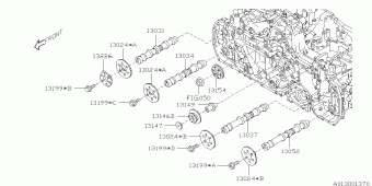 FORESTER Europe/General 13.05.2015