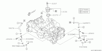 FORESTER Europe/General 11.04.2016