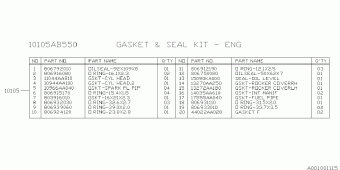 BRZ Europe/General 29.06.2012